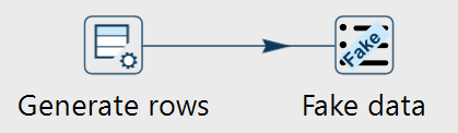 First completed Pipeline