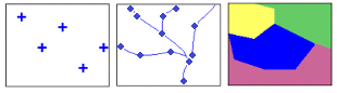 Vector data