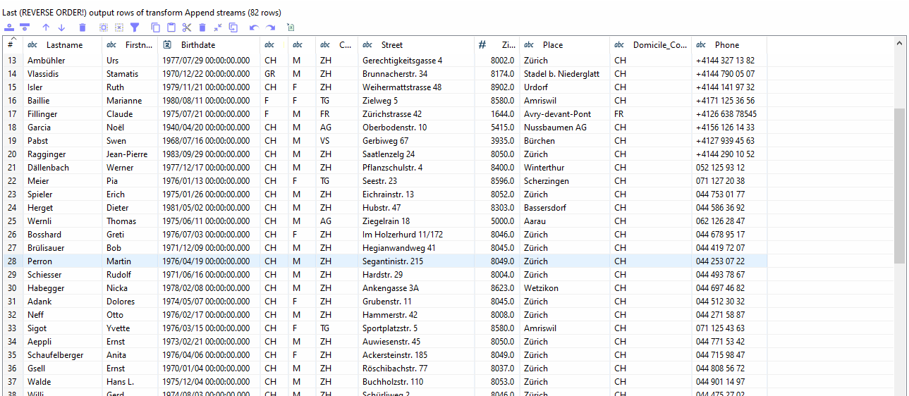 Apache Hop After Merge