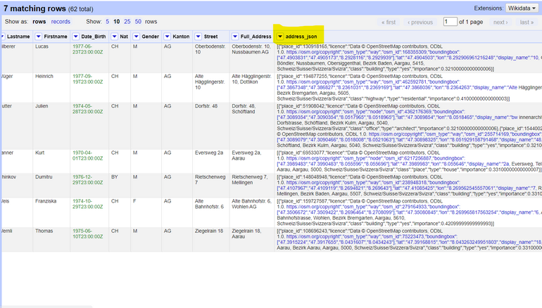 Grid after new column was added
